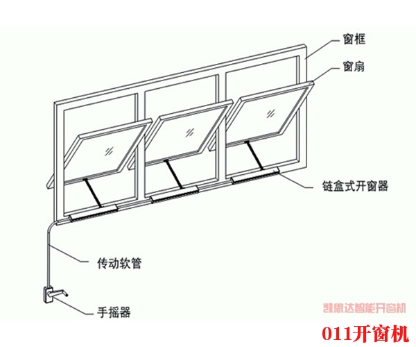 手摇开窗机