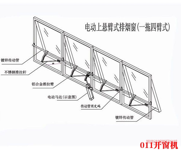 电动排烟开窗器