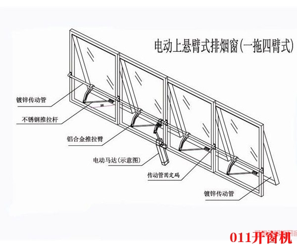 单链条式开窗机