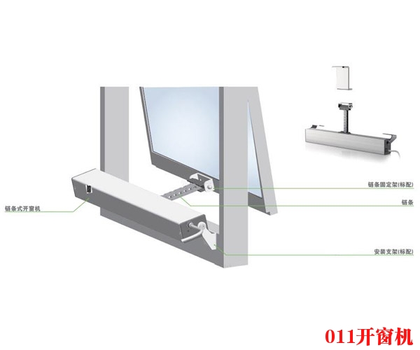 开窗机效果图