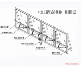 电动排烟开窗器