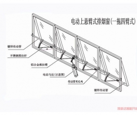 单链条式开窗机