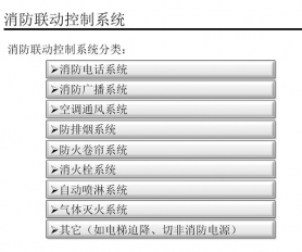 消防联动开窗控制箱