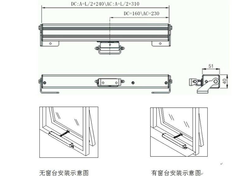 开窗器