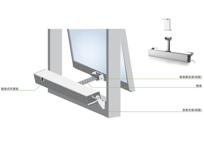 电动开窗机