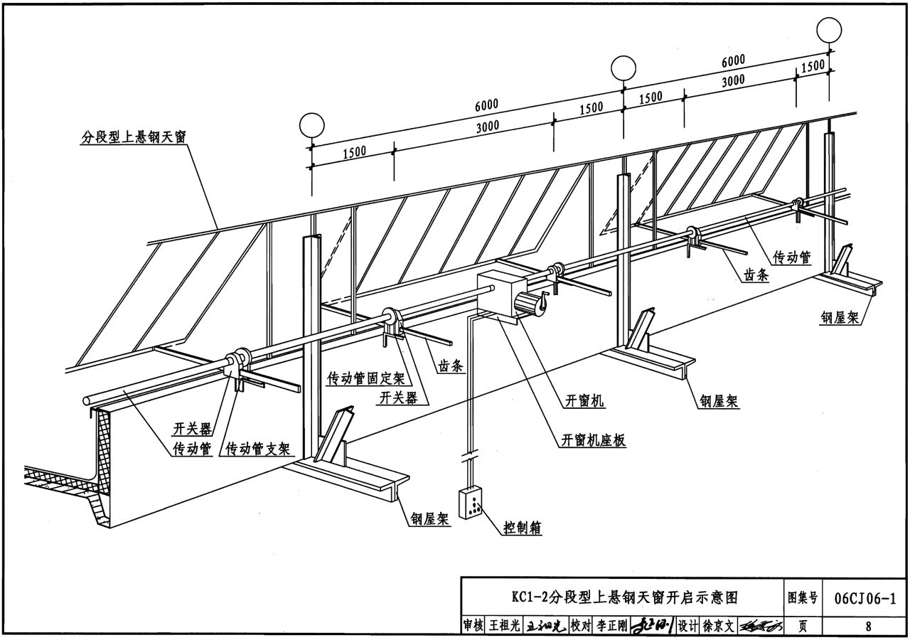 电动开窗器公司