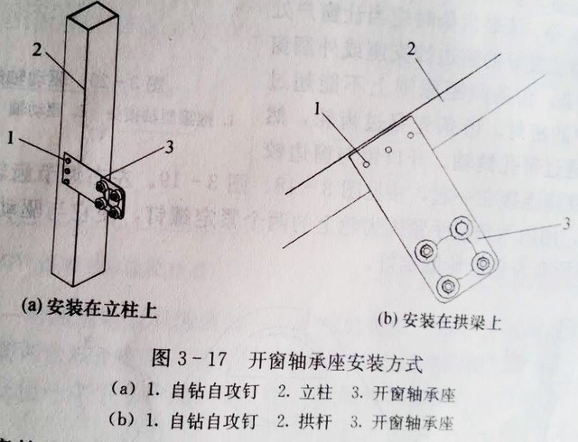 手动开窗机