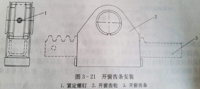 手动开窗机