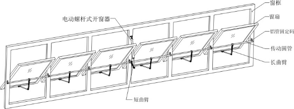 电动曲臂式开窗器