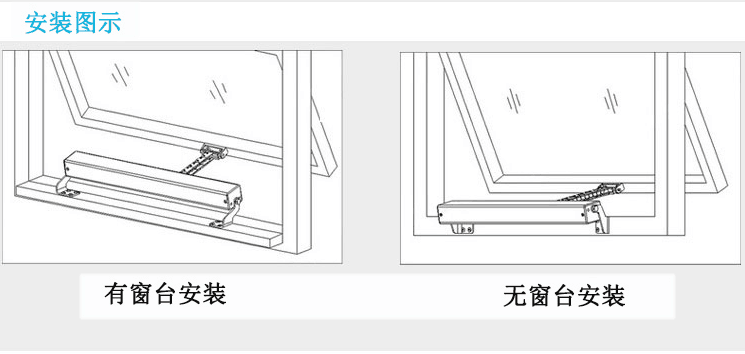 电动开窗器