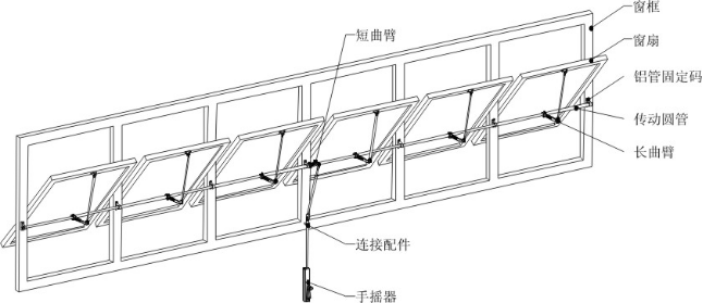 电动开窗器