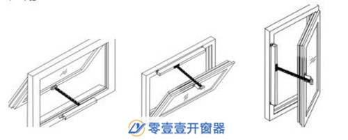 高窗开窗器