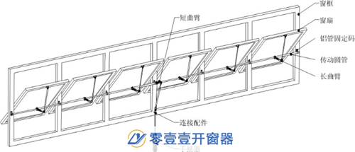 窗户开窗机