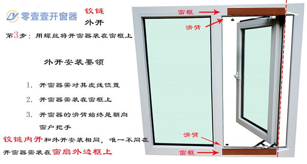 滑臂式开窗器