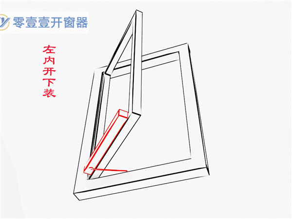 滑臂式开窗器