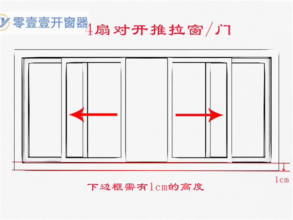 平移开窗器