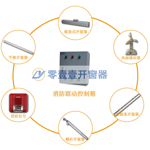 开窗机控制箱