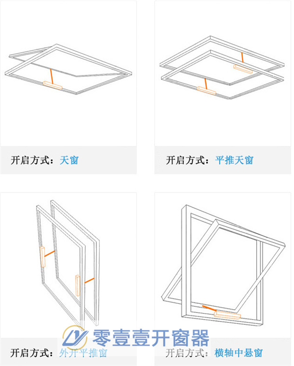 开窗器