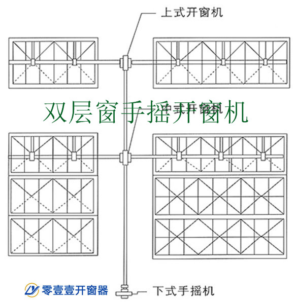 手摇开窗机