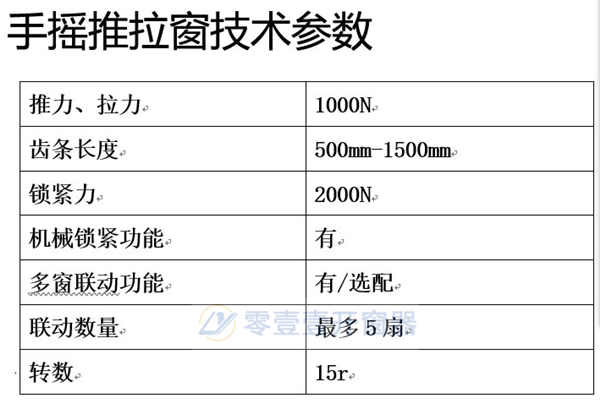 平开窗手摇开窗机